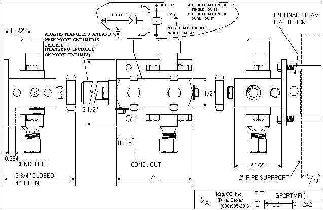 GP2PTMF() Outline Drawing